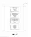 Fig. 35 - Systems and methods for determining an emotional environment from facial expressions