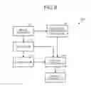 Fig. 10 - Detection device, detection method, computer program product, and information processing system