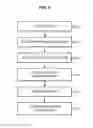 Fig. 06 - INFRARED LAMP CONTROL FOR USE WITH IRIS RECOGNITION AUTHENTICATION