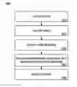 Fig. 01 - Systems and methods for analyzing information collected by wearable systems