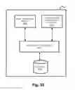 Fig. 49 - Systems and methods for analyzing information collected by wearable systems