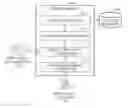 Fig. 01 - CLUSTERING METHOD USING BROADCAST CONTENTS AND BROADCAST RELATED DATA AND USER TERMINAL TO PERFORM THE METHOD