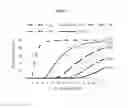 Fig. 10 - EVENT SENSING METHOD AND SYSTEM USING DCT COEFFICIENT IN SURVEILLANCE CAMERA