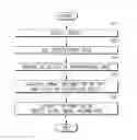 Fig. 01 - Object recognition device, vehicle having the same and method of controlling the same