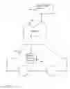 Fig. 02 - Detecting risky driving with machine vision