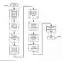 Fig. 01 - Text parsing in complex graphical images