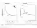 Fig. 01 - Visual salience of online video as a predictor of success