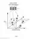 Fig. 04 - Method and device for transforming 2D image into 3D