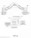 Fig. 09 - System and method of detecting offensive content sent or received on a portable electronic device