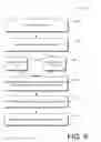 Fig. 11 - Discovery of semantic similarities between images and text