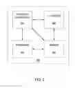 Fig. 04 - Role-based tracking and surveillance