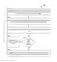 Fig. 01 - GENERATION OF VISUAL PATTERN CLASSES FOR VISUAL PATTERN REGONITION
