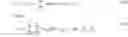 Fig. 26 - GENERATION OF VISUAL PATTERN CLASSES FOR VISUAL PATTERN REGONITION