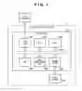 Fig. 02 - Image processing apparatus, image processing method and storage medium