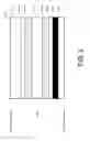 Fig. 03 - Magnetic stripe card with increased durability