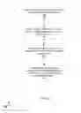 Fig. 04 - Neural network for processing graph data