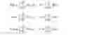 Fig. 13 - Canonical spiking neuron network for spatiotemporal associative memory