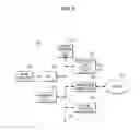 Fig. 09 - SYNAPSE AND NEUROMORPHIC DEVICE INCLUDING THE SAME
