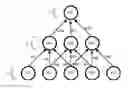 Fig. 01 - UPDATING AN ARTIFICIAL NEURAL NETWORK USING FLEXIBLE FIXED POINT REPRESENTATION