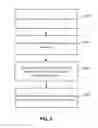 Fig. 07 - UPDATING AN ARTIFICIAL NEURAL NETWORK USING FLEXIBLE FIXED POINT REPRESENTATION