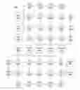 Fig. 01 - Deep neural network training with native devices