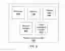 Fig. 06 - Deep neural network training with native devices
