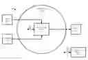 Fig. 01 - Systems and methods for machine learning using a network of decision-making nodes