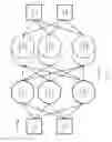 Fig. 02 - Systems and methods for machine learning using a network of decision-making nodes