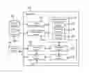 Fig. 01 - OPTIMIZATION OF PREDICTOR VARIABLES