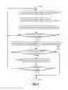 Fig. 08 - OPTIMIZATION OF PREDICTOR VARIABLES