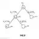 Fig. 10 - OPTIMIZATION OF PREDICTOR VARIABLES