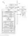 Fig. 01 - Supervised Learning Based Recommendation System