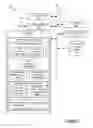 Fig. 03 - Supervised Learning Based Recommendation System