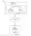 Fig. 01 - FAQs UPDATER AND GENERATOR FOR MULTI-COMMUNICATION CHANNELS