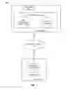 Fig. 02 - FAQs UPDATER AND GENERATOR FOR MULTI-COMMUNICATION CHANNELS