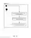 Fig. 07 - Pluggable knowledge types in a rule engine