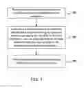 Fig. 02 - Evaluating recursive and exiversal predicates
