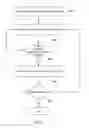 Fig. 03 - Evaluating recursive and exiversal predicates
