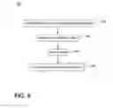 Fig. 05 - Method for predicting a fault in an air-conditioning pack of an aircraft