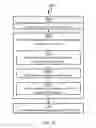 Fig. 16 - AUTOMATICALLY DETERMINING DATA SETS FOR A THREE-STAGE PREDICTOR