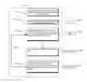 Fig. 01 - Analyzing Social Media Posts and Campaigns