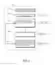 Fig. 03 - Analyzing Social Media Posts and Campaigns