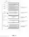 Fig. 04 - Analyzing Social Media Posts and Campaigns