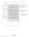 Fig. 06 - Analyzing Social Media Posts and Campaigns