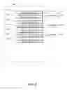 Fig. 07 - Analyzing Social Media Posts and Campaigns