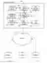 Fig. 01 - SYSTEM AND METHOD FOR ANNOTATING AND RANKING REVIEWS WITH INFERRED ANALYTICS