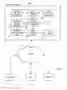 Fig. 02 - SYSTEM AND METHOD FOR ANNOTATING AND RANKING REVIEWS WITH INFERRED ANALYTICS