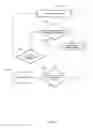 Fig. 04 - SYSTEM AND METHOD FOR ANNOTATING AND RANKING REVIEWS WITH INFERRED ANALYTICS