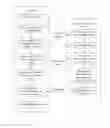 Fig. 01 - METHOD FOR PROVIDING DATA ANALYSIS SERVICE BY A SERVICE PROVIDER TO DATA OWNER AND RELATED DATA TRANSFORMATION METHOD FOR PRESERVING BUSINESS CONFIDENTIAL INFORMATION OF THE DATA OWNER