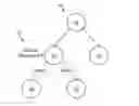 Fig. 01 - Scalable streaming decision tree learning